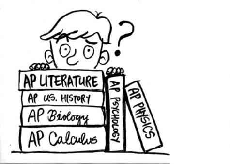 To AP or to not AP? That is the question.