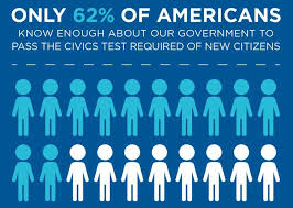 All Seniors Must Pass Civics Test