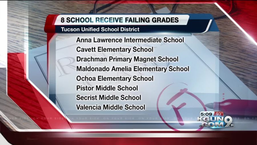 TUSD Schools Labeled - Find SHS' Grade