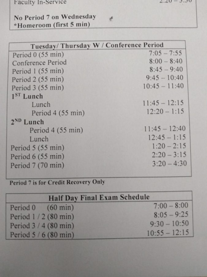 Administration Enforcing Conference Periods Not for Hanging Out