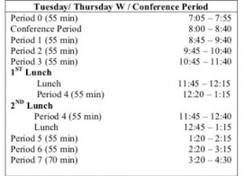 Students Encourage Parental Involvement to Get Conference Back