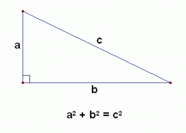 The Quarantine-rean Theorem