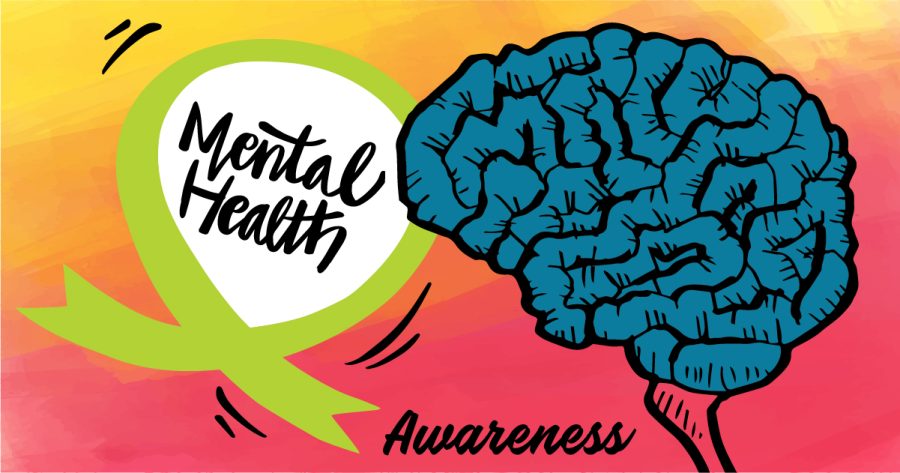 Mental Health Awarness