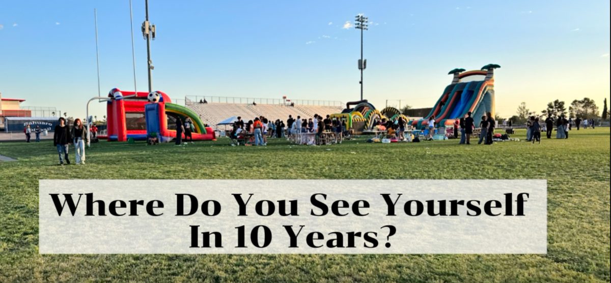 Class of 2025 & Where They See Themselves In 10 Years