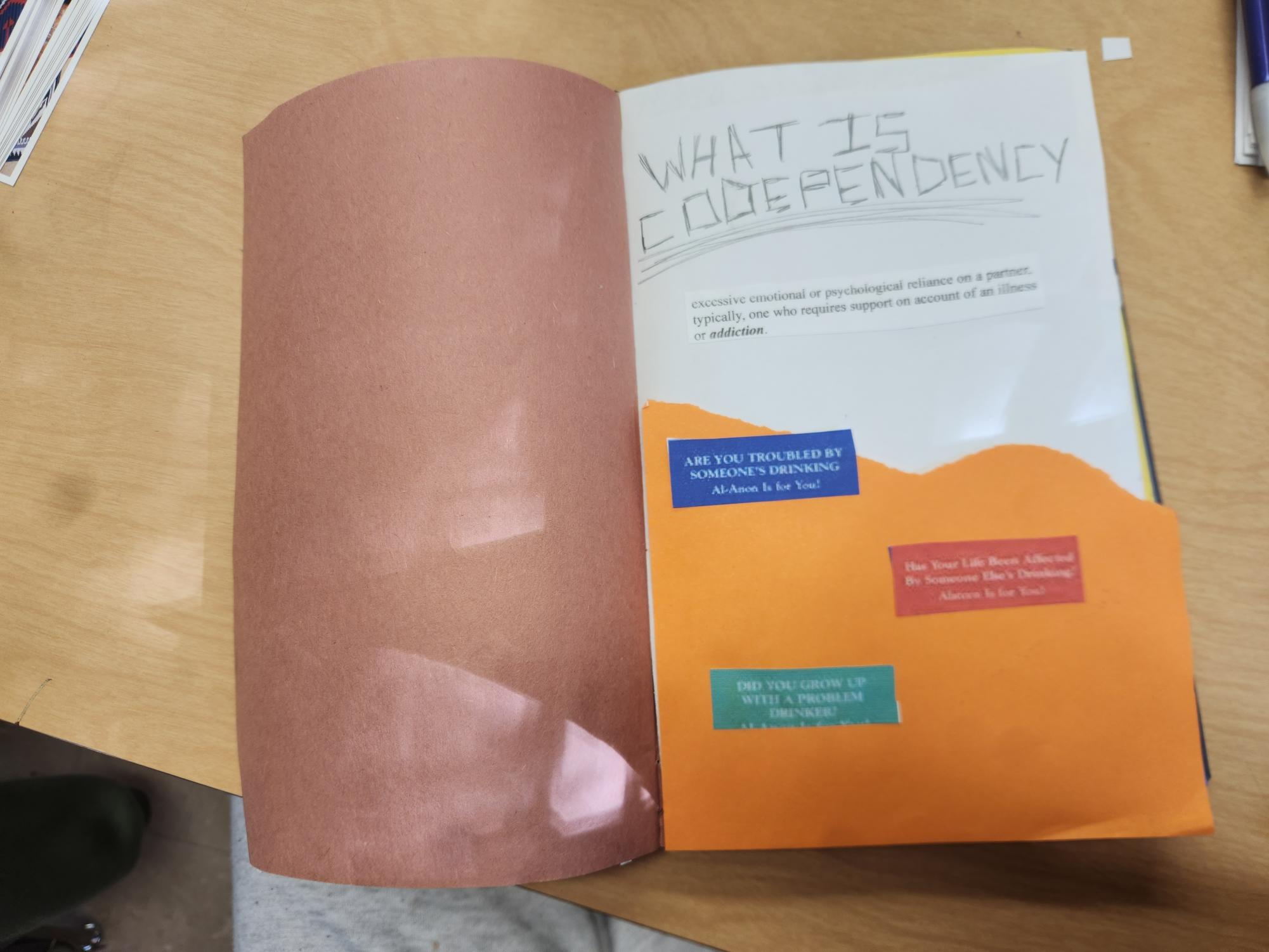 Codependency: The Monster Inside of Me