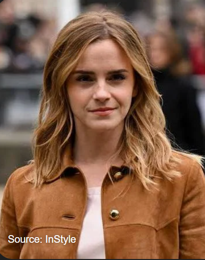 Most Attractive Women in 2025