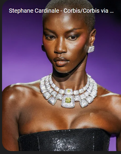 Most Attractive Women in 2025