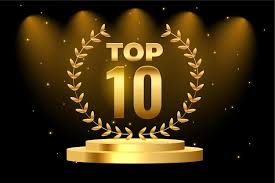 Top 10 Social Media Trends of 2025